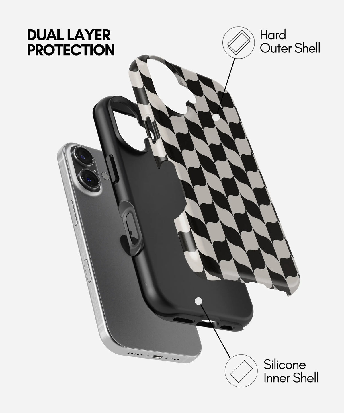 Retro Sway Premium Tough Shining Phone Case (Double Layer) Available For All iPhone Models