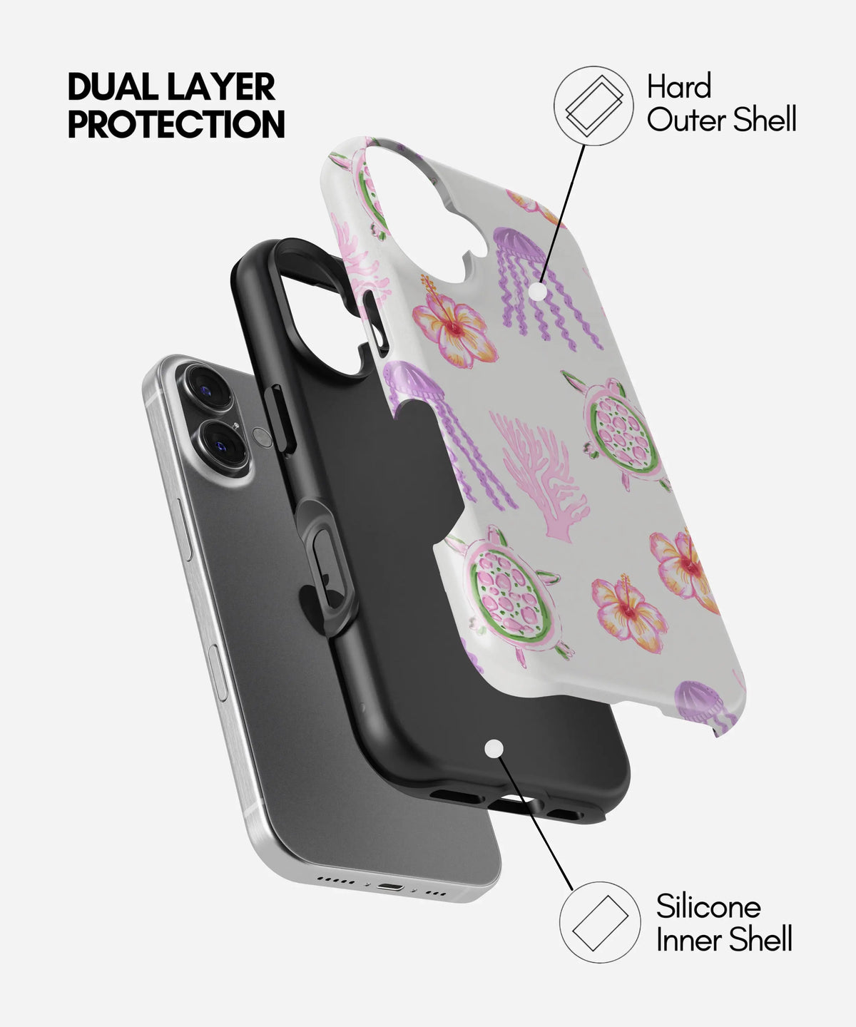 Tropical Drift Premium Tough Shining Phone Case (Double Layer) Available For All iPhone Models