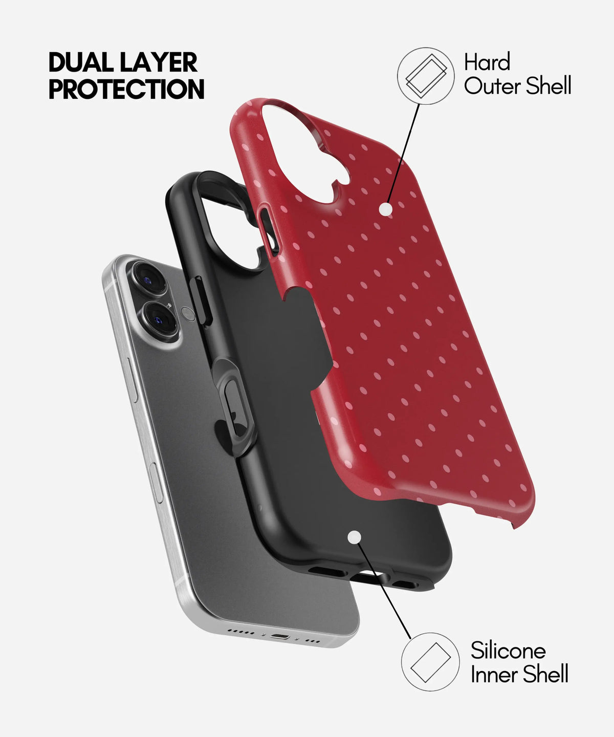 Berry Dots Premium Tough Shining Phone Case (Double Layer) Available For All iPhone Models