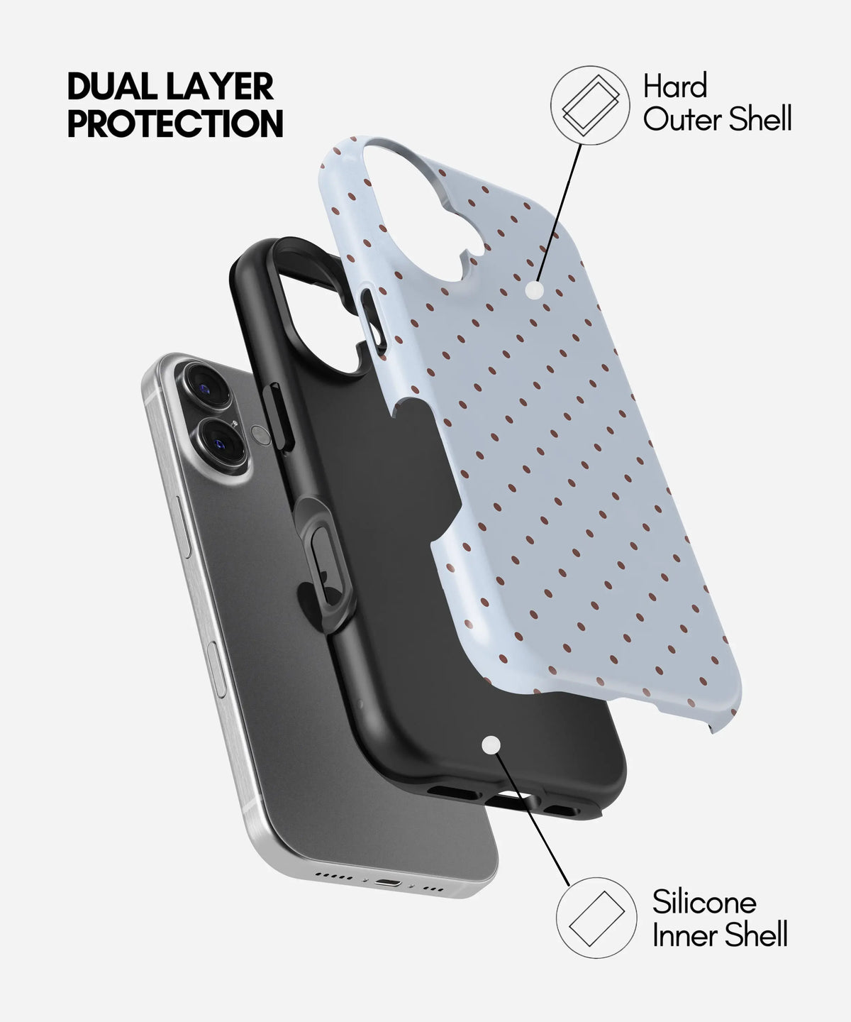 Blueberry Cocoa Dots Premium Tough Shining Phone Case (Double Layer) Available For All iPhone Models