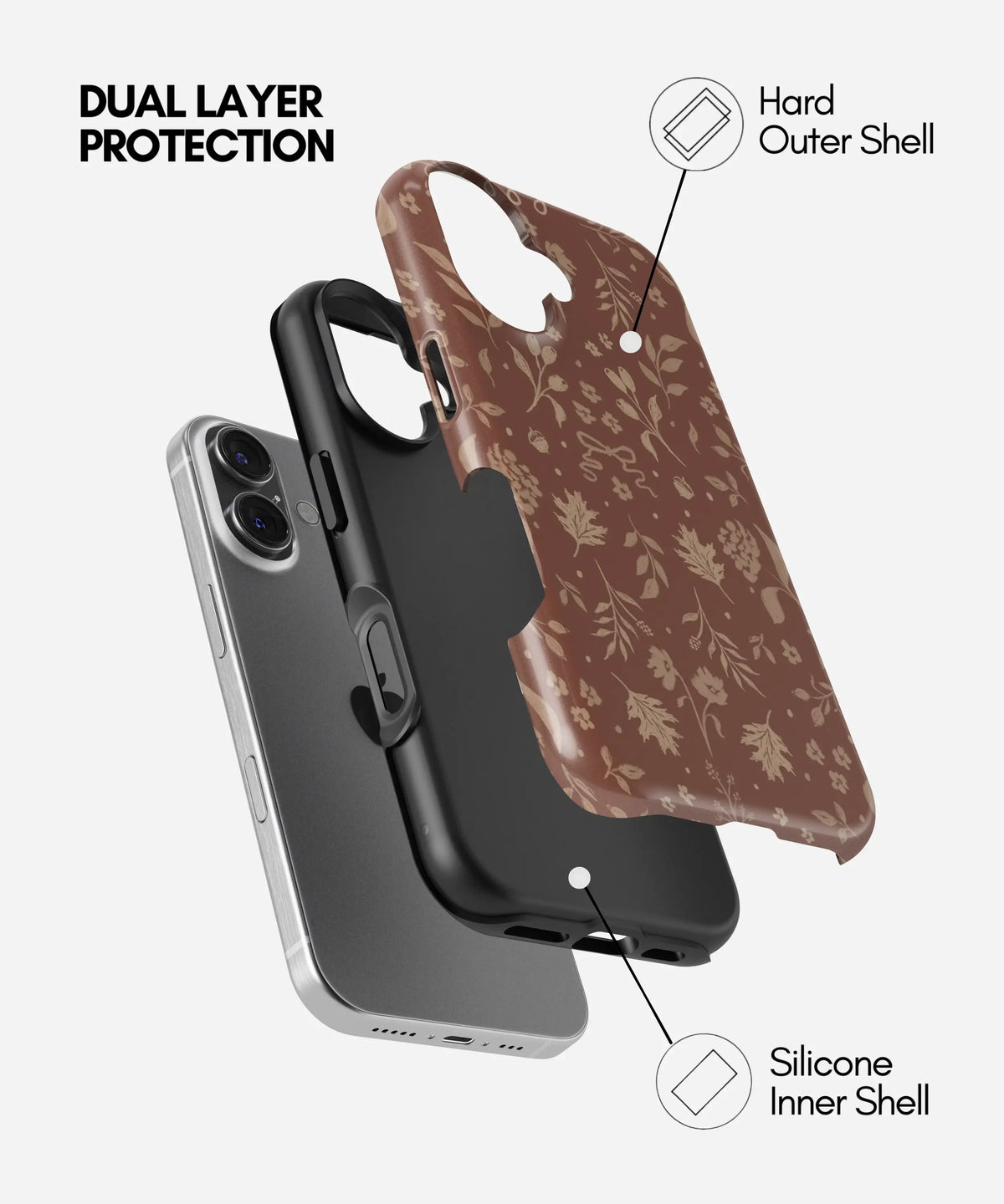 Autumn Heirloom Premium Tough Shining Phone Case (Double Layer) Available For All iPhone Models