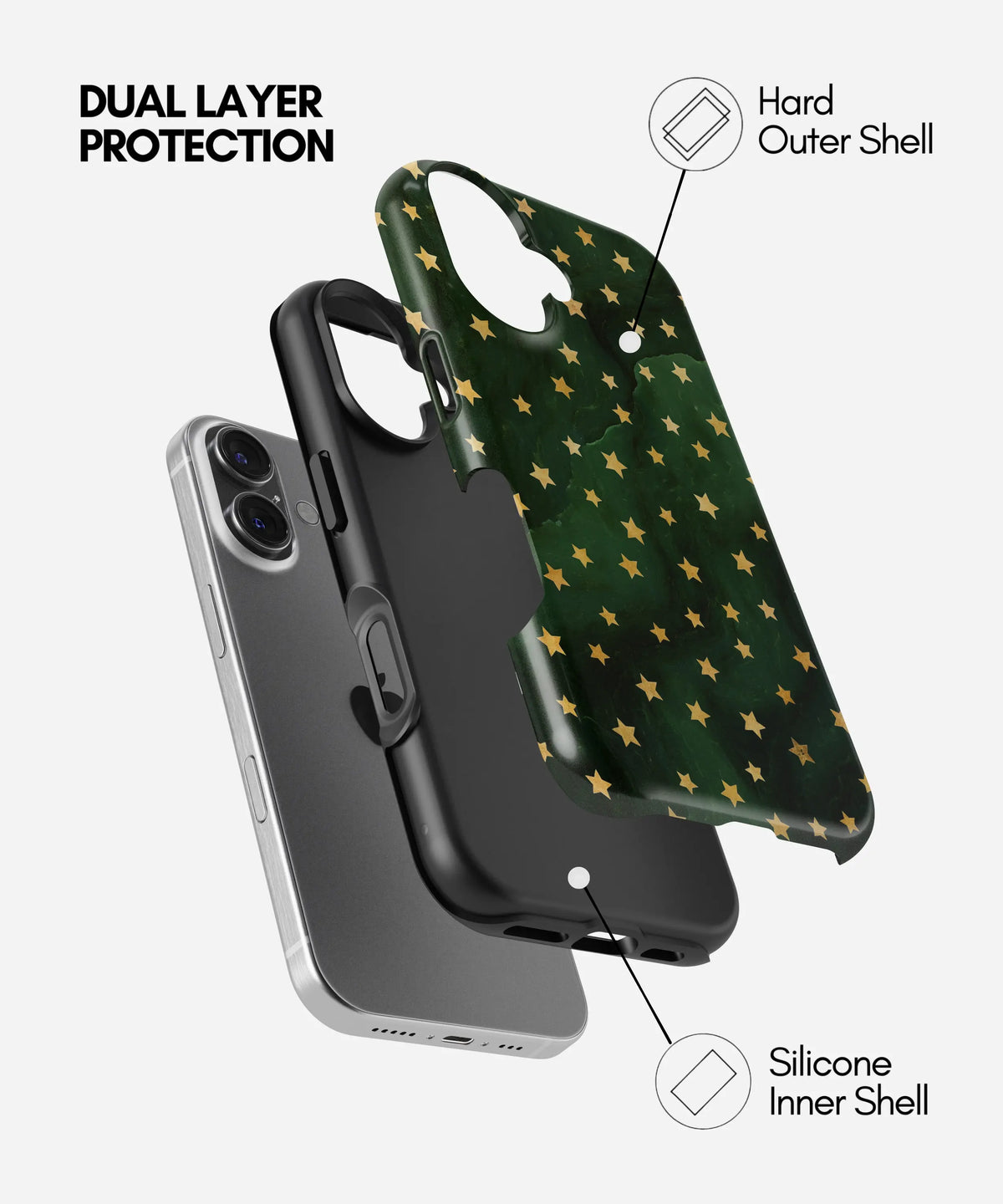 Celestial Emerald Premium Tough Shining Phone Case (Double Layer) Available For All iPhone Models