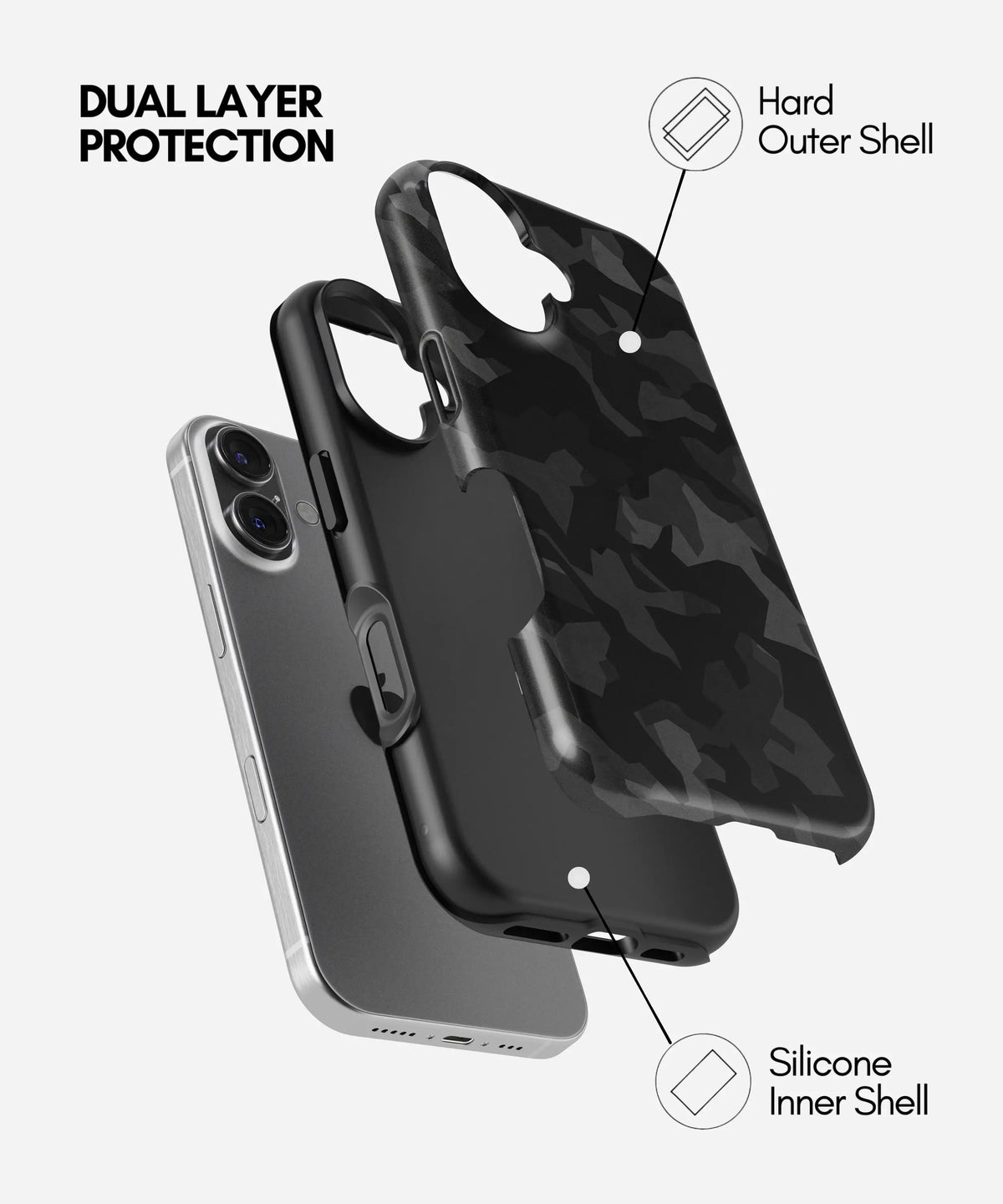 Stealth Night Camo Premium Tough Shining Phone Case (Double Layer) Available For All iPhone Models