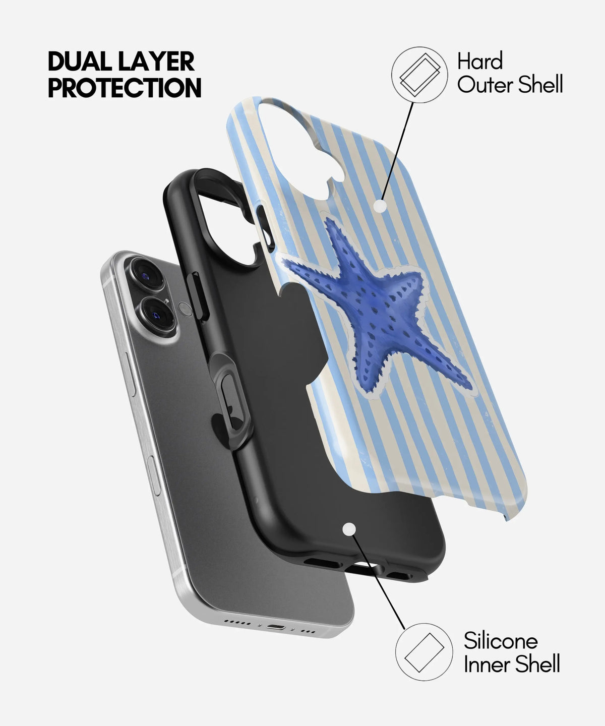Coastal Starfish Premium Tough Shining Phone Case (Double Layer) Available For All iPhone Models