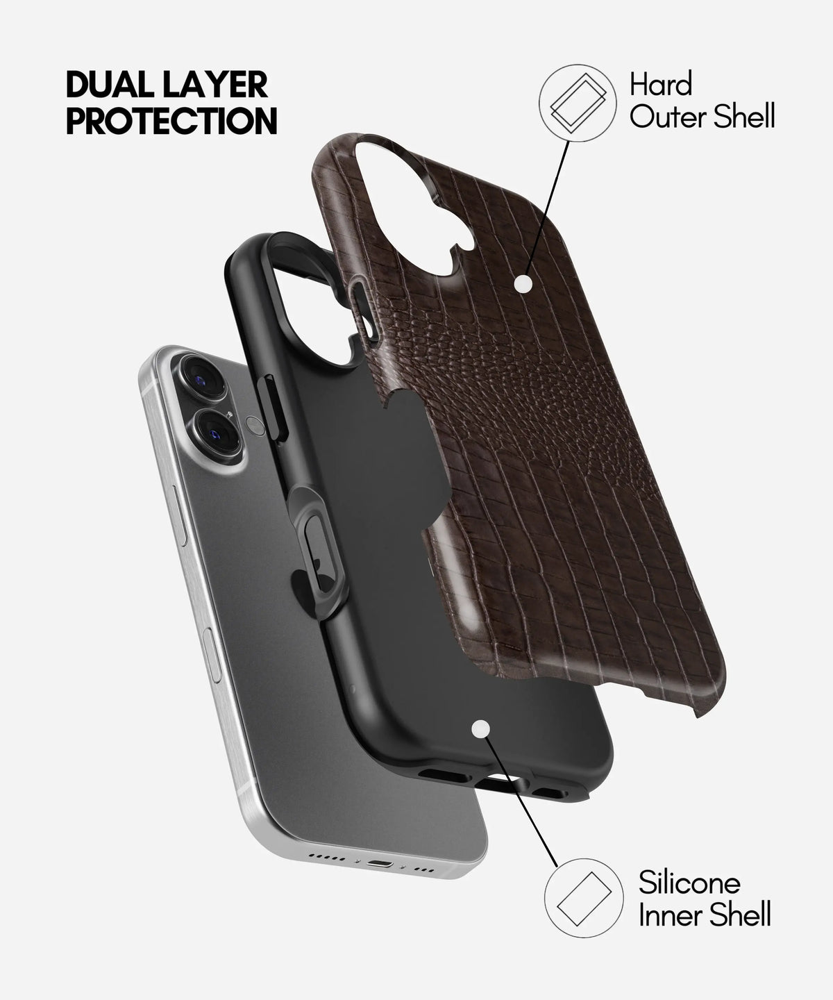 Cocoa Crocodile Premium Tough Shining Phone Case (Double Layer) Available For All iPhone Models