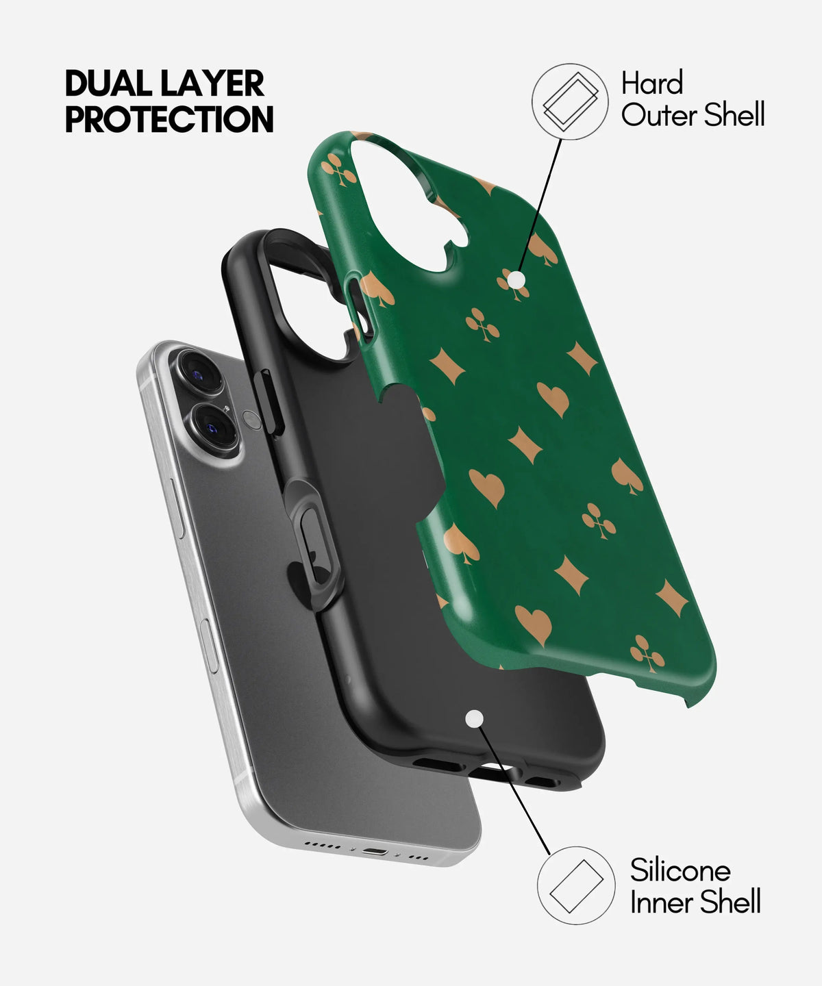 Lucky Suits Premium Tough Shining Phone Case (Double Layer) Available For All iPhone Models
