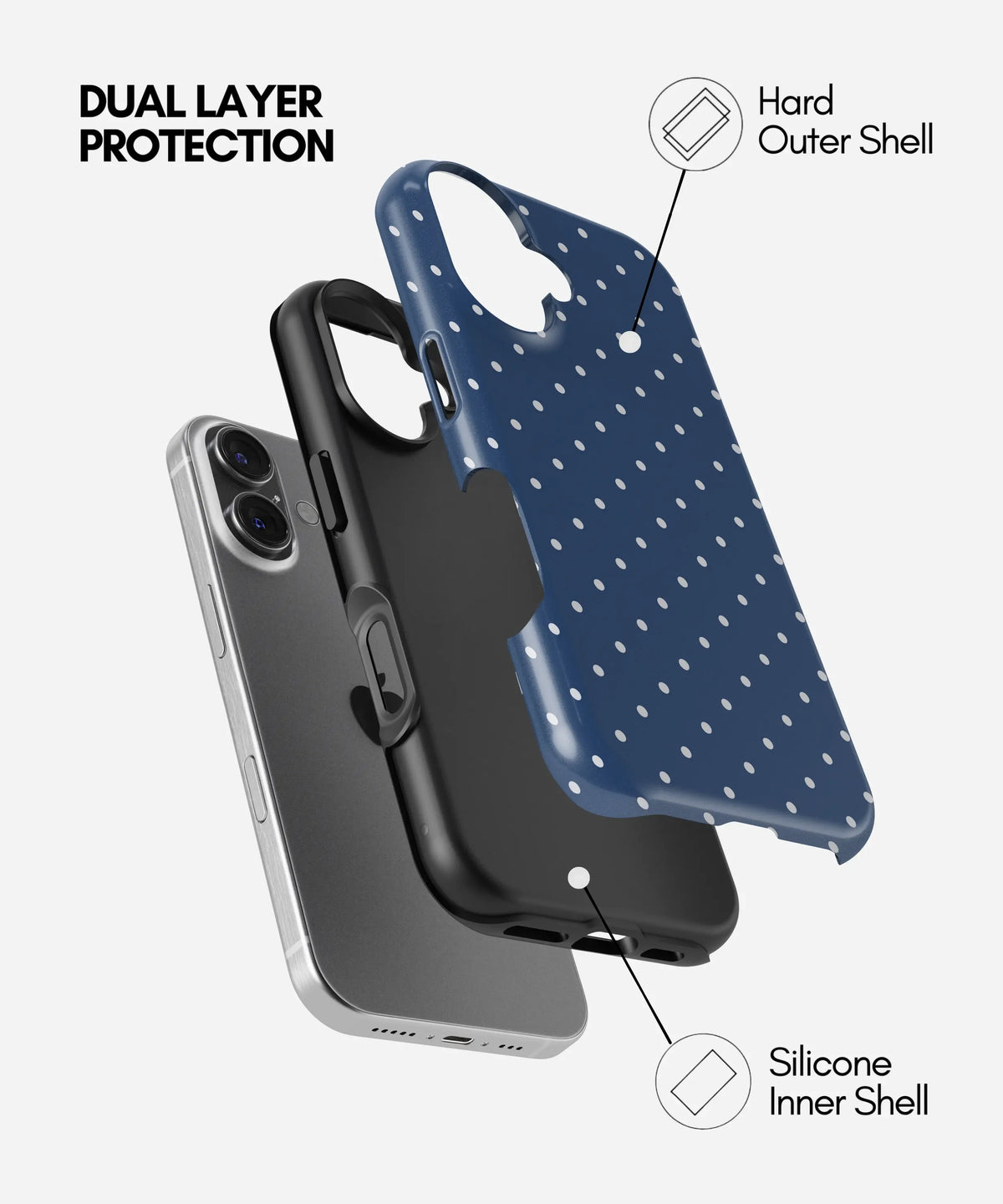 Dot Navy Premium Tough Shining Phone Case (Double Layer) Available For All iPhone Models