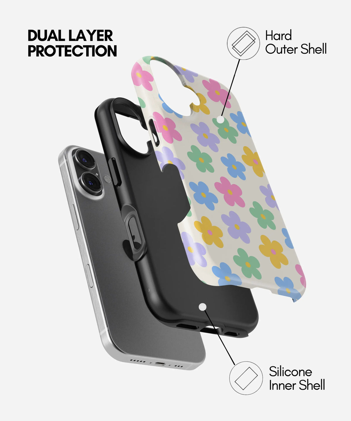 Color Pop Florals Premium Tough Shining Phone Case (Double Layer) Available For All iPhone Models