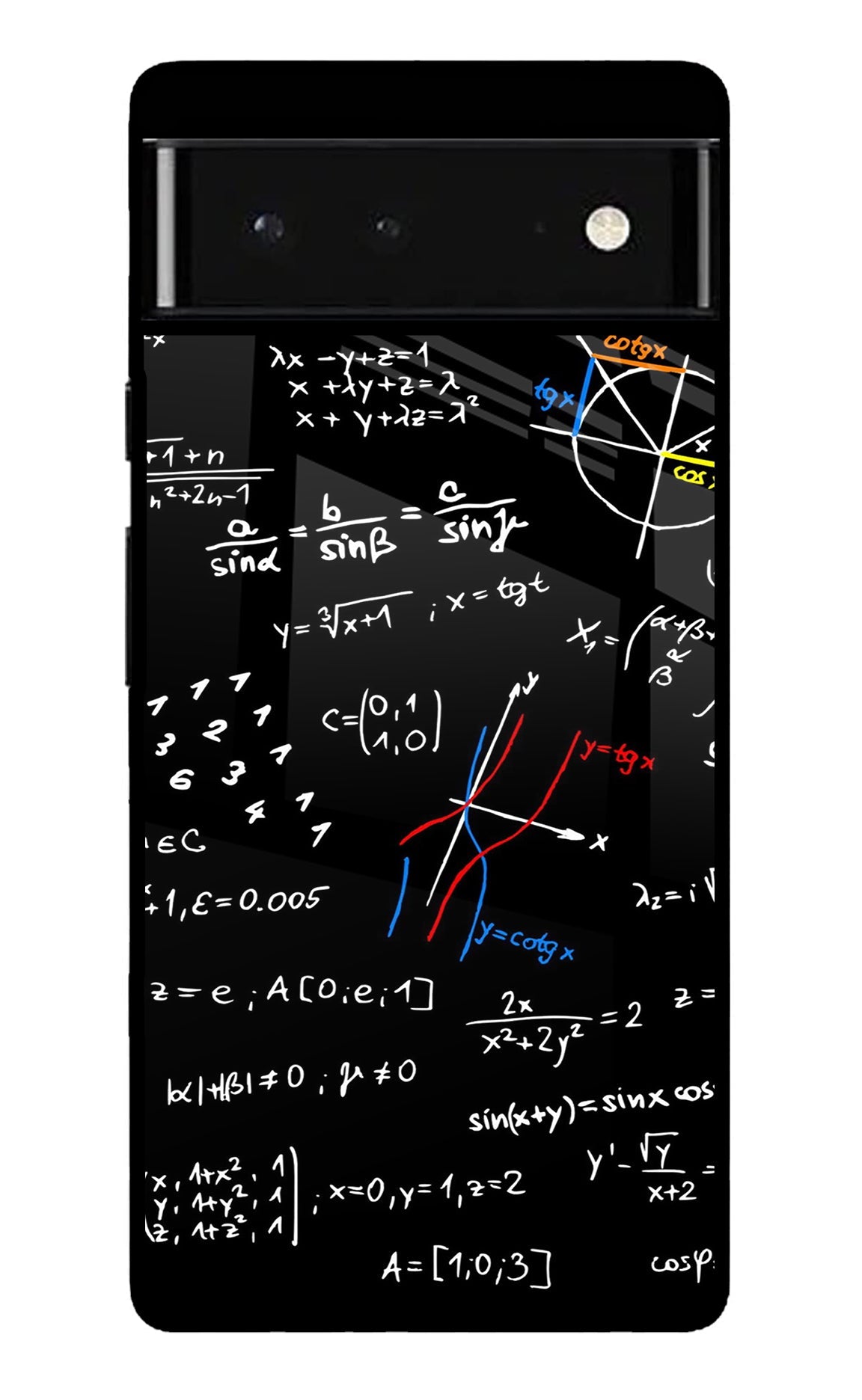 Mathematics Formula Google Pixel 6 Glossy Case