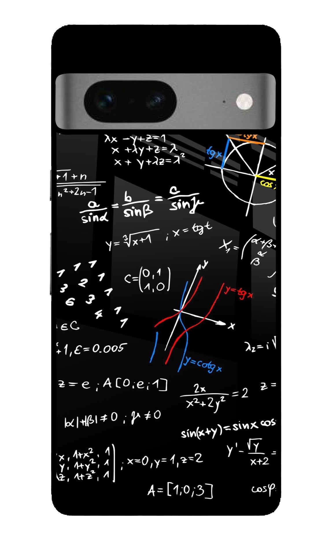 Mathematics Formula Google Pixel 7 Glossy Case